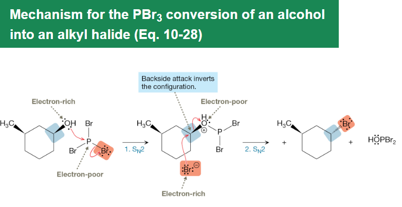 <p>PBr3 or PCl3 convert alcohols into alkyl bromides or chlorides through SN2 substitution causing inversion on primary or secondary alcohols without changing the carbon skeleton.</p>