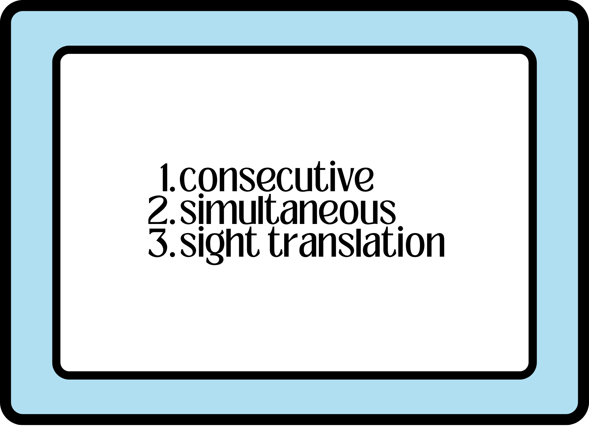term image