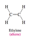 <p>contain at least one C-C double bond</p>