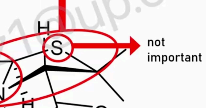 <p>F. All penicillins have sulfur but have no important role (based on SAR studies).</p>