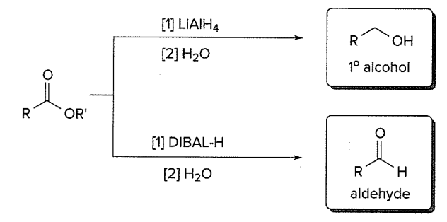 <p>[1] LiAlH4</p><p>[2] H2O for 1° alcohol</p><p>OR</p><p>[1] DIBAL-H</p><p>[2] H2O for aldehyde</p>