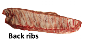 <p>Back ribs</p>
