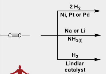 <p>hydrogenation</p>