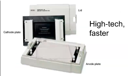 <p>What is the goal of this high-tech machine</p>