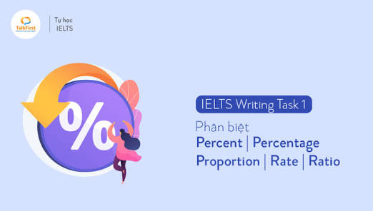 <p><span style="background-color: transparent;">"The Percentage / Proportion of"</span></p>