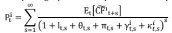 <p>• Real risk free interest rate, lt,s</p><p>• Expected inflation, θt,s</p><p>• Risk-premium for uncertainty in future cash flows, ρt,s</p><p>πt,s = risk premium for uncertainty in future inflation</p><p>Credit premium is represented by γt,si It is the additional return required by investors as compensation for bearing credit risk.</p><p>κt,si - Represents the premium demanded by investors for investing in equities relative to bonds.</p>