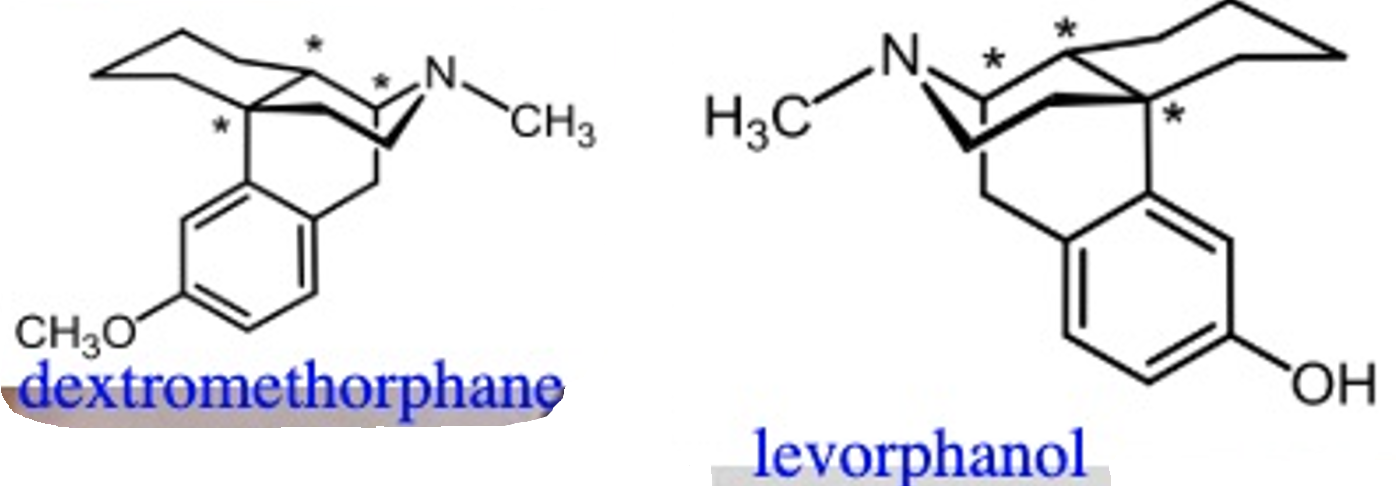 <p>Relationship: Enantiomers</p><p>Dextromethorphane: Potent antitussive without narcotic effects</p><p>Levorphanol: 5 x more potent analgesic than morphine (+ adverse effects)</p>