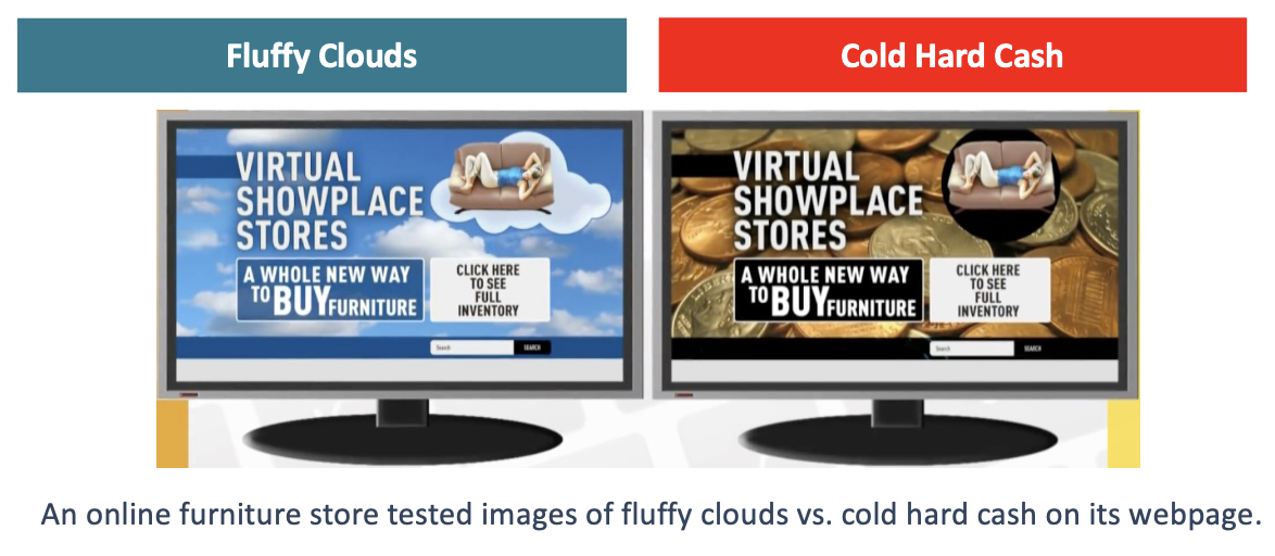 <p>What effect does a difference in webpage design have on user behaviour? </p>