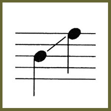 <p>Definition/meaning</p>