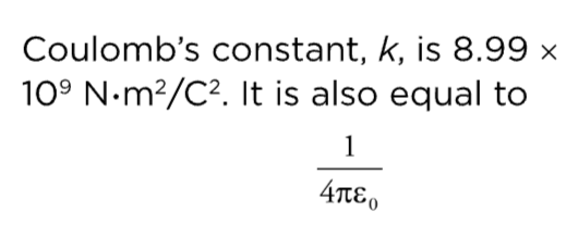 <p>Determines the strength of the electrostatic force between charges.</p><p>Fundamental for calculating electric forces.</p>