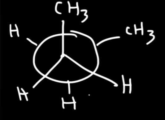 <p>what kind of staggered conformation is this? Why? is it most or least stable of staggered? How many degrees is it?</p>