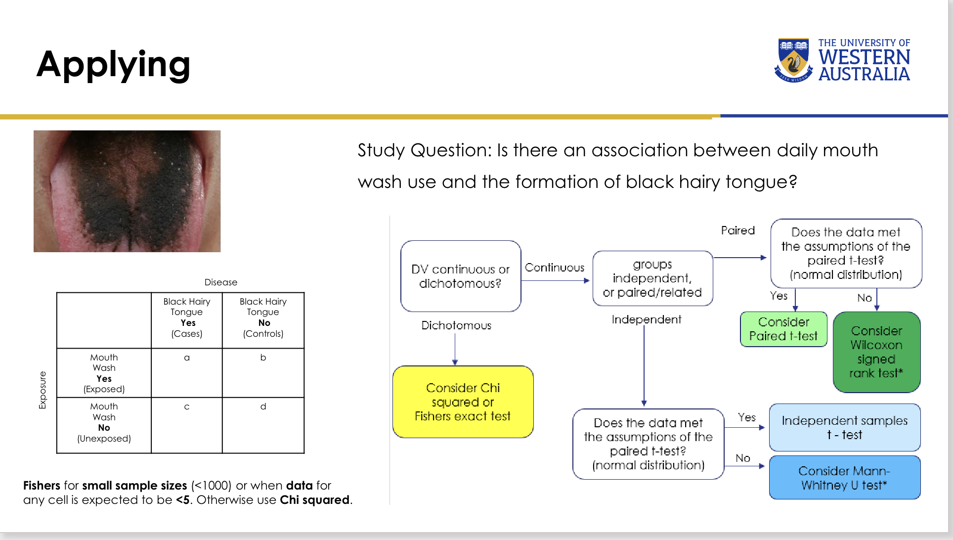 <p>For the mouthwash and black hairy tongue study, which test should be used and why?</p>