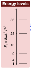 <p>h<sup>2</sup>/mL<sup>2 </sup>(energy scale)</p><ul><li><p>this gives energies that matter for electron in box the size of a chemical bond</p></li></ul><p>for macroscopic, it is too small to be observed</p><ul><li><p>dont notice quantisation when looking at macroscopic</p></li></ul><p></p>