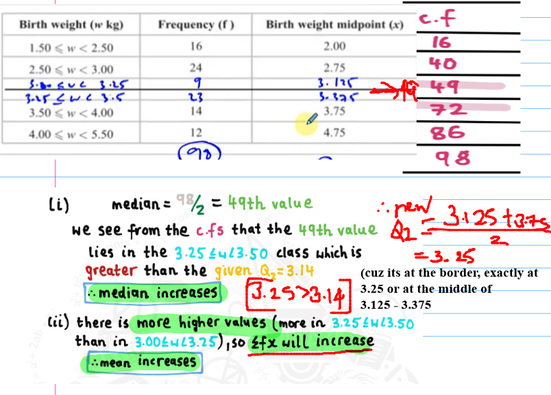 <p>in summary:<br>new median i found is greater than old, hence median increases<br><br>new mean is greater as more higher values present, so sum of fx greater, hence mean greater</p>