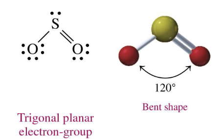 <p>bent 120</p><p>SO2</p>