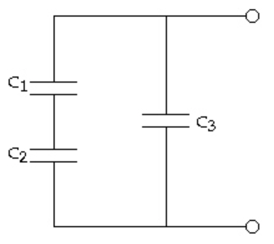 <p>Three capacitors of equal capacitance are arranged as shown in the figure above. The voltage drop across <em>C</em><sub>1</sub> is&nbsp;10.0 V.&nbsp;What is the voltage drop (in V) across&nbsp;<em>C</em><sub>3</sub>?</p><p>$$V_{series}=V_1+V_2$$ </p>