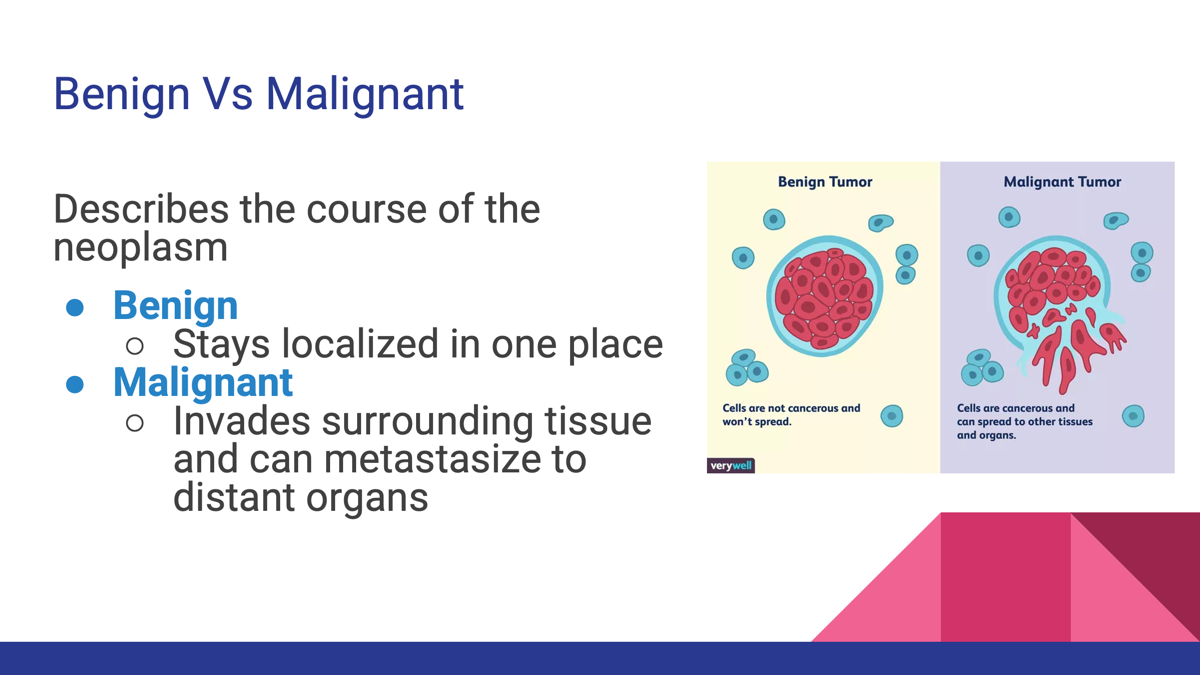 <p>Benign tumors are non-cancerous, typically grow slowly, and do not invade surrounding tissues or metastasize, while malignant tumors are cancerous, can grow rapidly, invade nearby tissues, and spread to other parts of the body. </p><p></p><p></p>