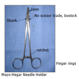 <p>What is the name of this intrument?</p>