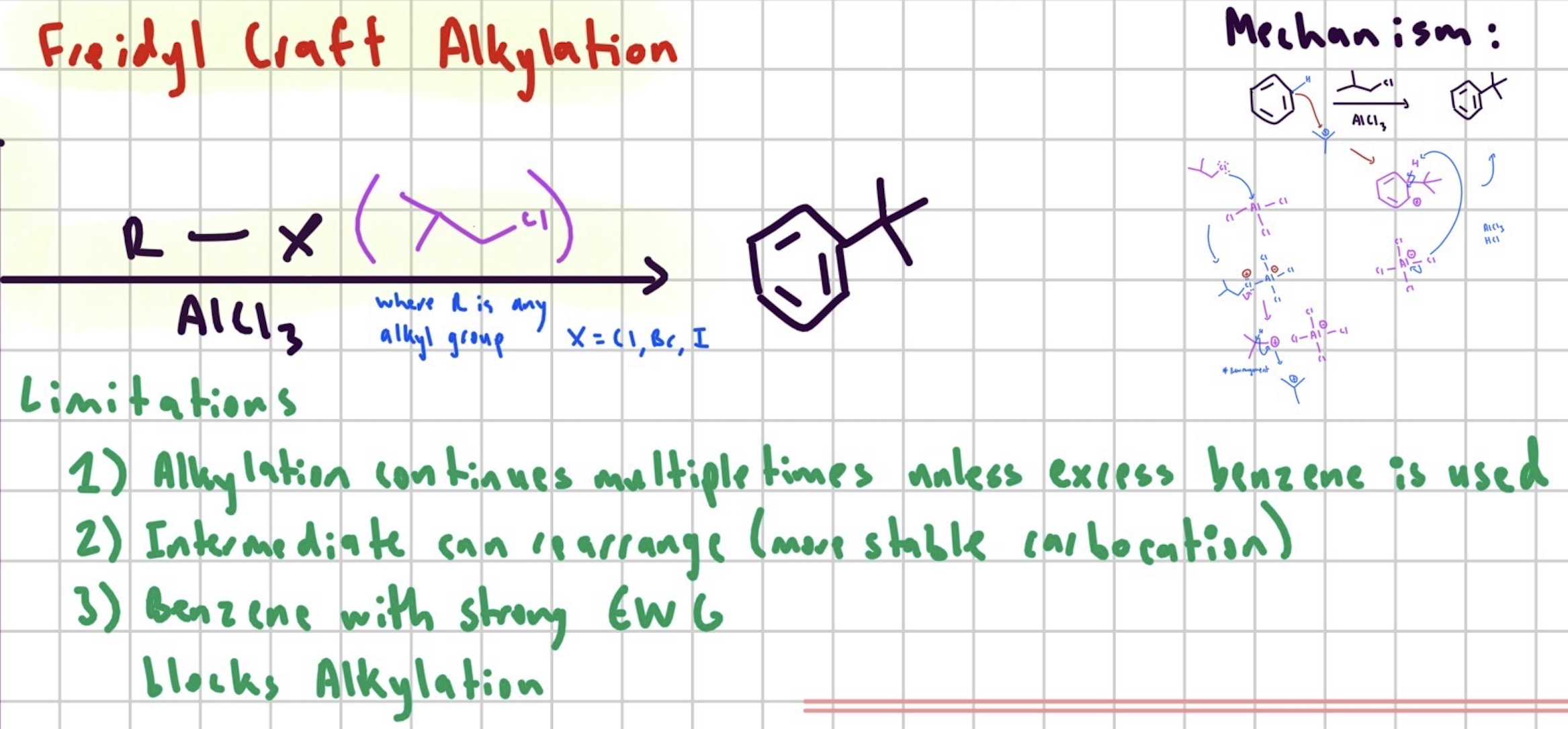 <p><strong>EAS Friedel-Crafts Alkylation </strong></p><p>1) Polyalkylation, unless you use excess benzene </p><p>2) Rearrangement is possible to form a more stable carbocation </p><p>3) Can’t undergo if strong EWG on benzene. </p>