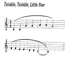 <p>La « petite phrase » de Vinteuil</p>