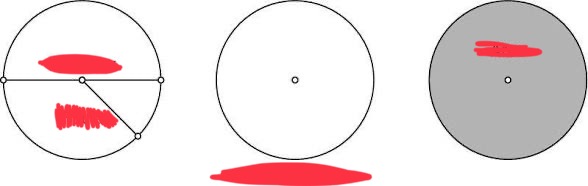<p>Name the 1st, 2nd, 3rd, and 4th and describe them </p>