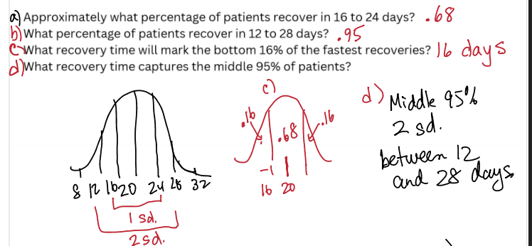 <ol><li><p>Draw out the normal distribution</p></li><li><p>Draw out the indents on the x-axis based on the SD amounts</p><ol><li><p>know the empirical rule and when to properly apply the percentages to the question</p></li></ol></li></ol><p></p>