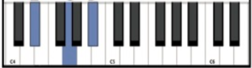 knowt flashcard image