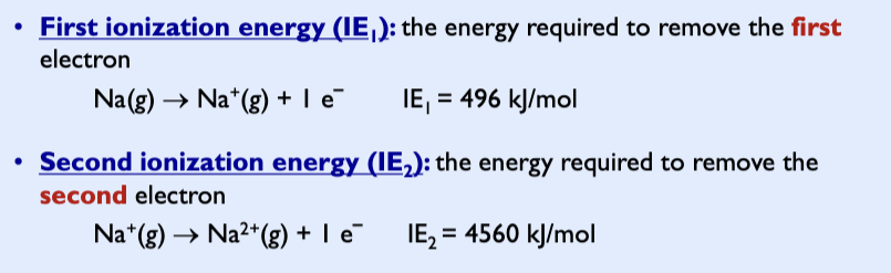 <p>the energy required to remove an electron from the atom or ion in the gaseous state (kJ/mol).  Positive values, endothermic process, require energy</p><p>First ionization energy (IE1): the energy required to remove the first electron</p><p>Second ionization energy (IE2): the energy required to remove the second electron</p>