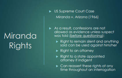 <p>Rights police must inform you of <strong>before custodial questioning</strong>. They include:</p><ul><li><p><strong>Right to remain silent</strong> (and anything said can be used against you)</p></li><li><p><strong>Right to an attorney</strong></p></li><li><p><strong>Right to a state-appointed attorney if indigent</strong></p></li><li><p>You can <strong>reassert</strong> these rights at any time during interrogation</p><ul><li><p>Miranda Rights are legal protections that law enforcement must inform individuals of before custodial questioning. These rights include the right to remain silent, the right to an attorney, and the right to a state-appointed attorney if the individual cannot afford one. Additionally, individuals can reassert these rights at any time during the interrogation process. </p></li></ul></li></ul><p></p>