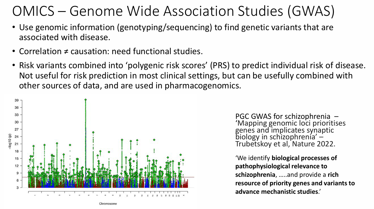<p>What is a genome-wide association study (GWAS), and why is follow-up required?</p>