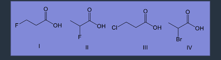 <ul><li><p>﻿﻿Electronegative elements that are several bonds away from a negative charge can still<br>help stabilize the charge through induction</p></li><li><p>﻿﻿Which of the following is the strongest acid?</p><ul><li><p>Il has the most electronegative element at a position close to the anion, which helps stabilize the conjugate base</p></li></ul></li></ul><p></p>