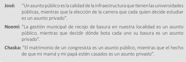 <p>25) <span style="font-family: Calibri;">Un docente trabajará con los estudiantes la distinción entre asuntos públicos y privados. Para iniciar la sesión, le pide a cada uno que brinde un ejemplo de un asunto público y de un asunto privado. Tres estudiantes responden lo siguiente:(imagen)</span><br><span style="font-family: Calibri;"><strong>¿Cuál de los estudiantes <em>plantea </em>un ejemplo correcto de un asunto público y de un asunto privado?</strong></span></p>