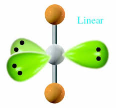 <p>trigonal bipyramidal; linear; 180</p>
