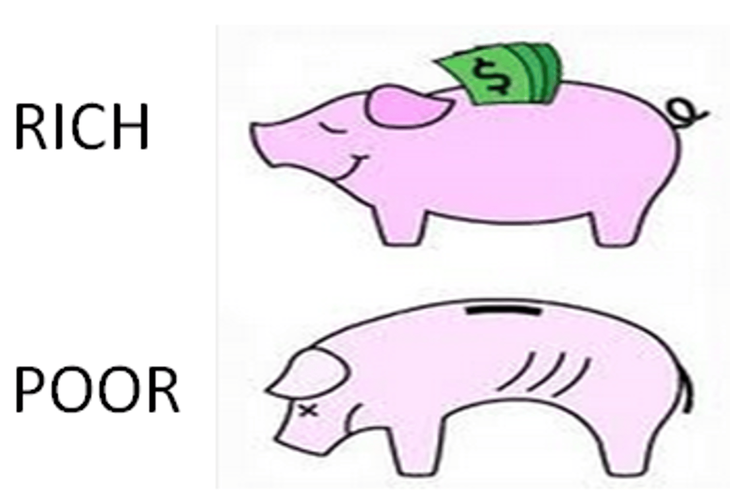 <p>poor, rich</p>