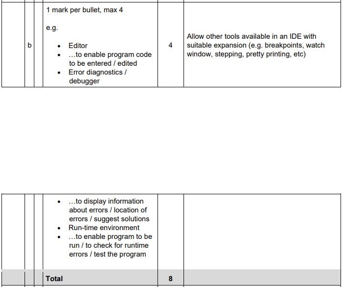 <ul><li><p>Editor — to enable program code to be entered</p></li><li><p>Error diagnostics — to display information about errors</p></li></ul><p></p>