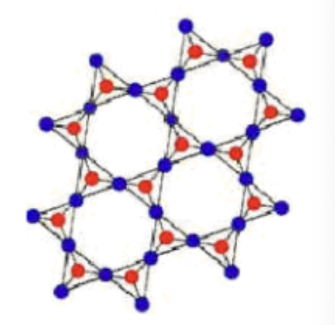 <p>Amorphous or crystalline solid?</p>