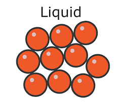 <p>liquids</p>