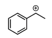 <p>(secondary) follows same trend as other carbocations</p>