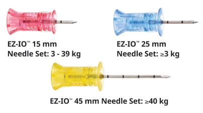 <p>The three sizes of IO needles are 15 mm for patients weighing up to 39 kg (86 lbs), 25 mm for patients weighing between 40 kg (88 lbs) and 80 kg (176 lbs), and 45 mm for patients weighing more than 80 kg (176 lbs). </p>