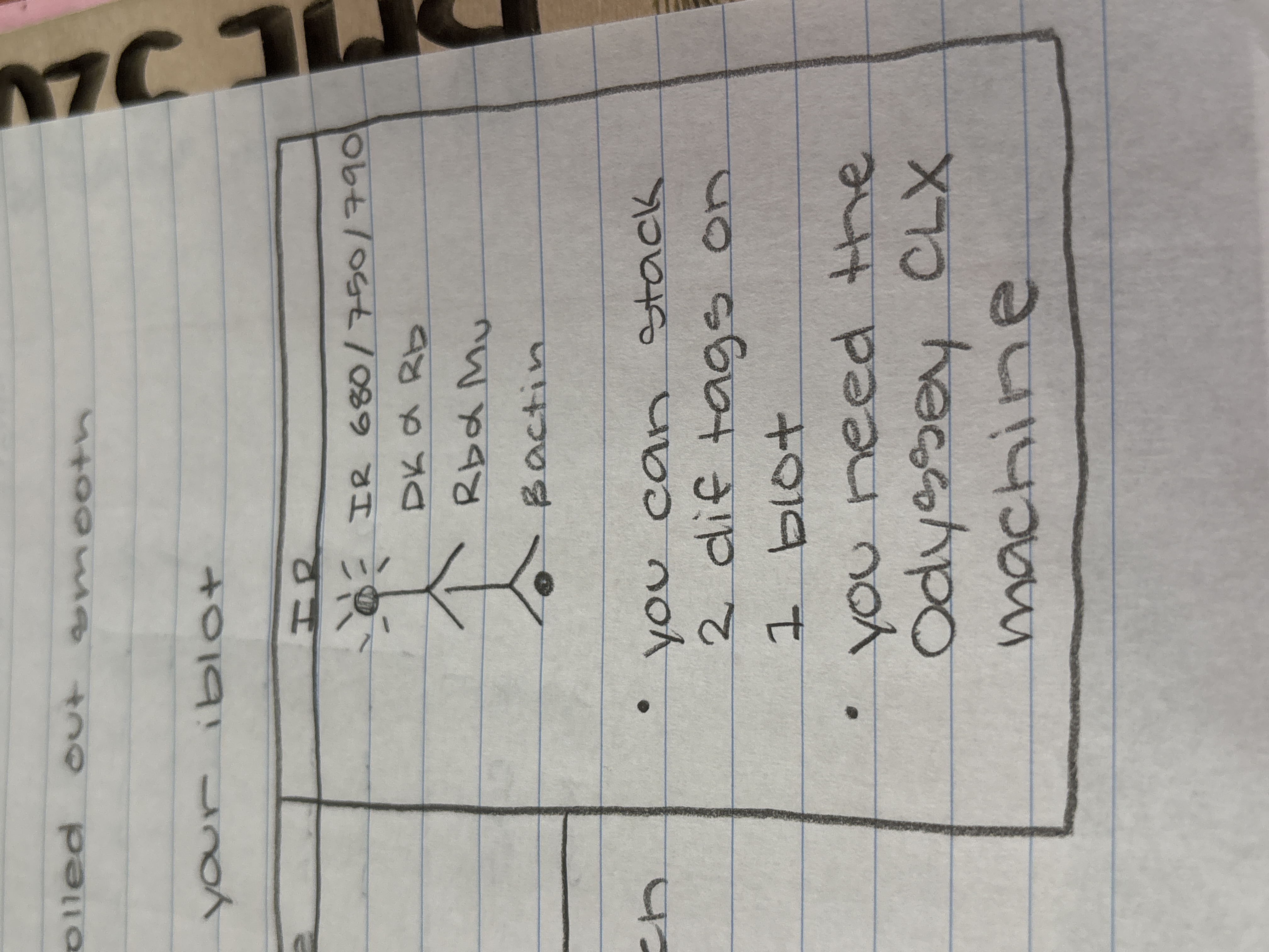 knowt flashcard image