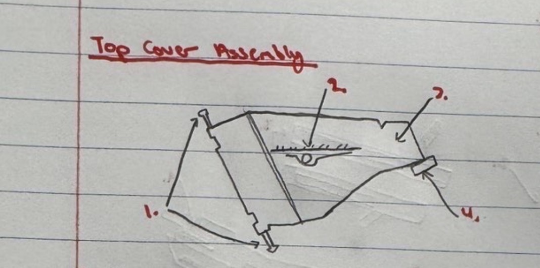 <p>#2</p>