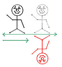 <p>a transformation involving a translation followed by a reflection</p>