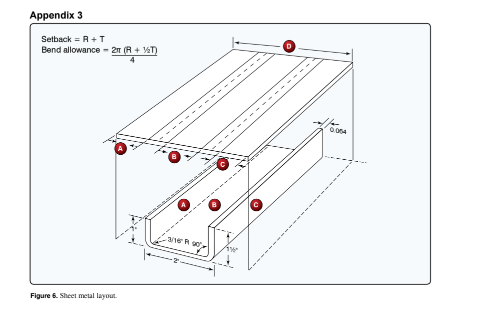 <p>(Refer to Figure 6.) Determine the dimensions of A, B, and C in the flat layout.</p><p class="is-empty is-editor-empty has-focus">Setback = .252</p><p class="is-empty is-editor-empty has-focus">Bend allowance = .345</p>