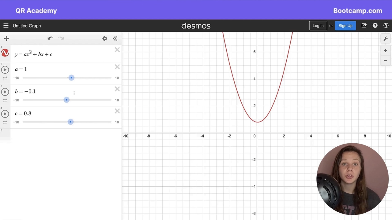 <p>X intercepts of parabola</p><p></p><p>y=0, x=0</p><p></p>