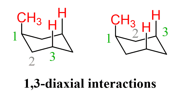 <p><span><strong>☆ what are 1,3-diaxial interactions?</strong></span></p>