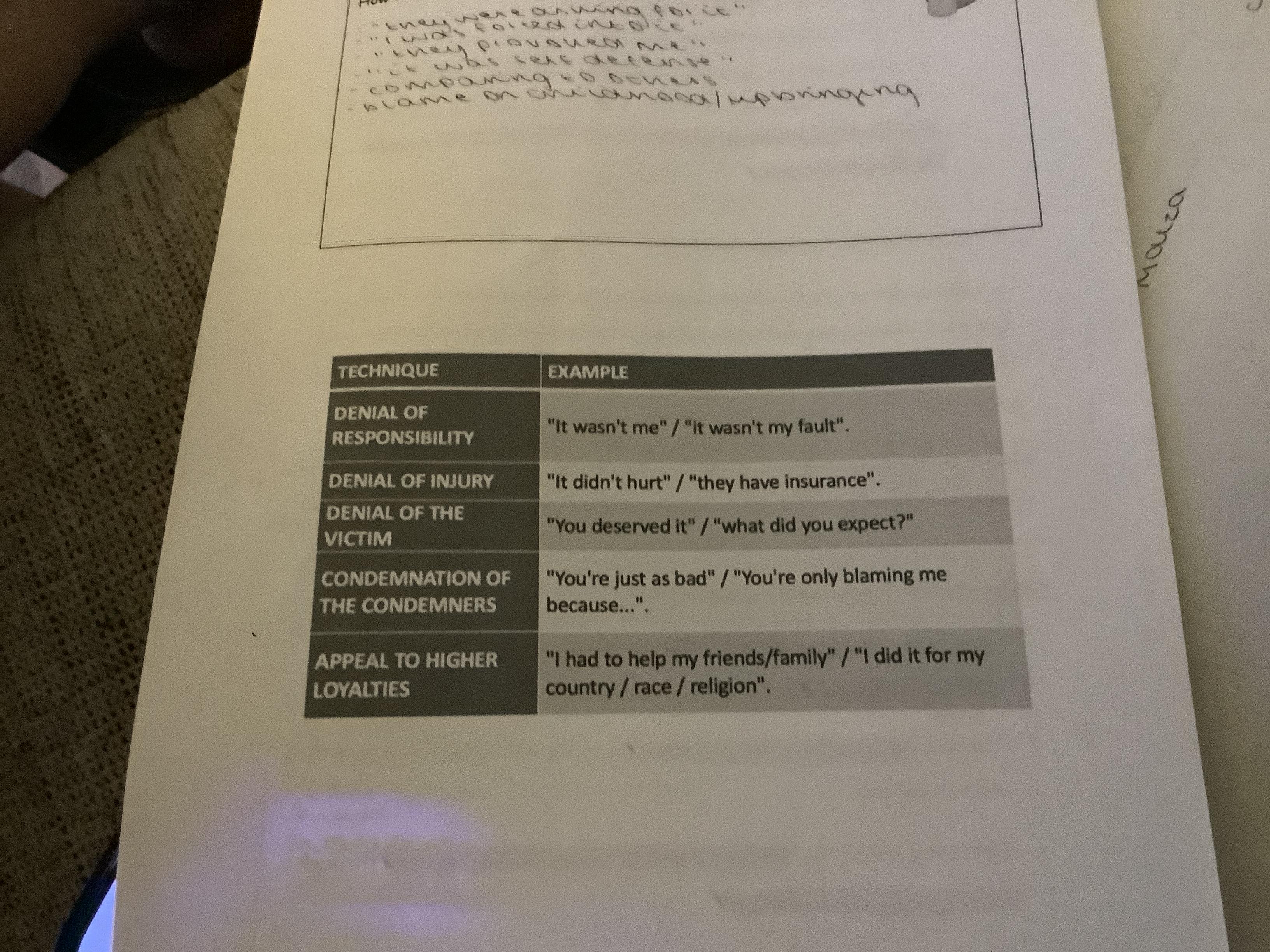 knowt flashcard image
