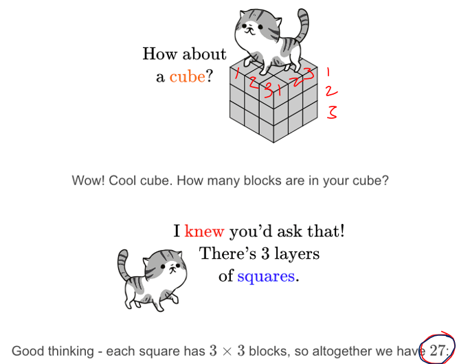 <p><span><span>When we multiply a number to itself three times, we cube it.</span></span></p><p><span style="font-family: "Century Gothic";"><span>When we figure out what number is already multiplied to itself, we cube root it</span></span></p>