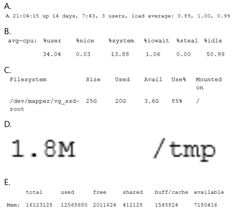 <p>Which of the following outputs comes from the command free?</p>