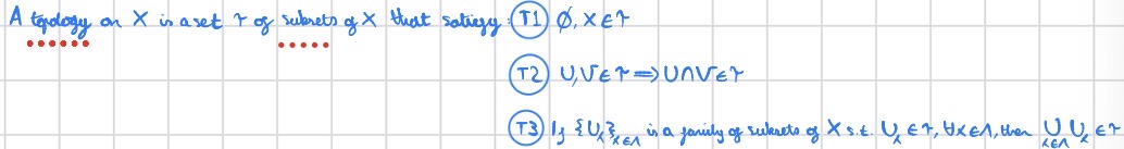 <p>The empty set and the set itself must be open.</p><p>Intersections of open sets are open.</p><p>Arbitrary unions of open sets are open.</p>