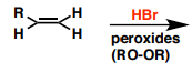 <p>Name the reaction and what is the end product? </p>